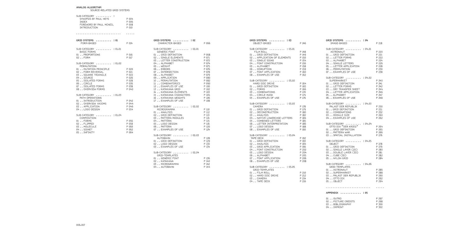 Analog Algorithm Table of Contents