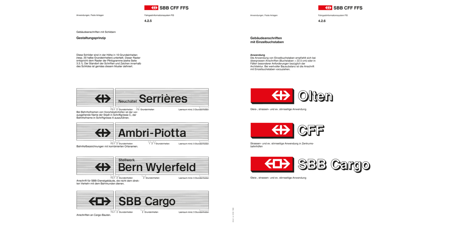 SBB Manual inside page