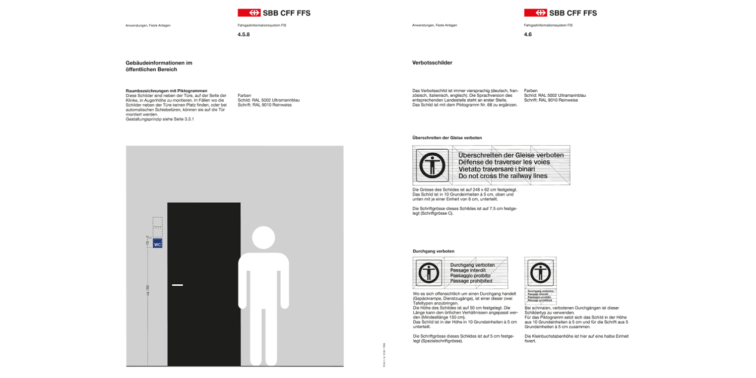 SBB Manual inside page