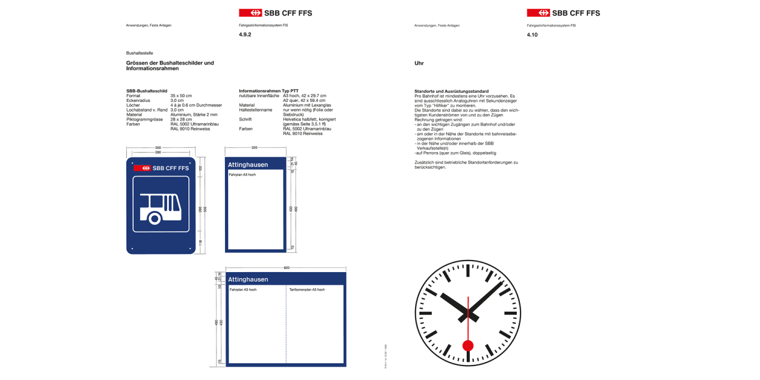 SBB Manual inside page