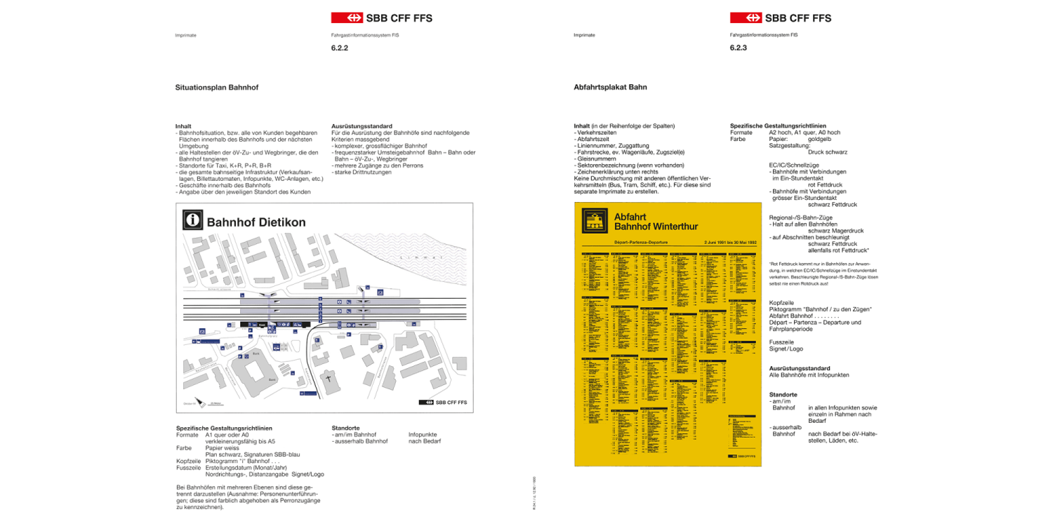 SBB Manual inside page