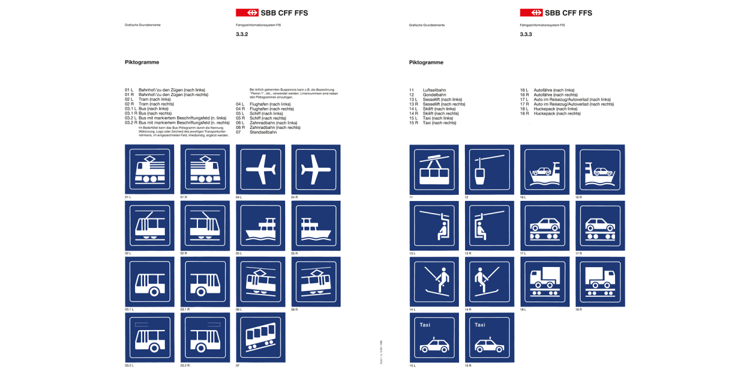 SBB Manual inside page