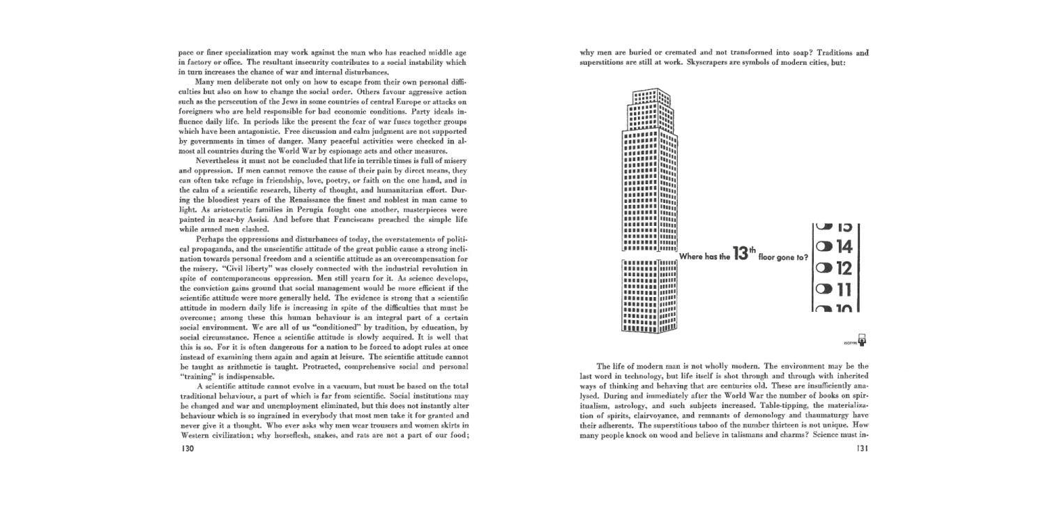 Modern Man in the Making 11