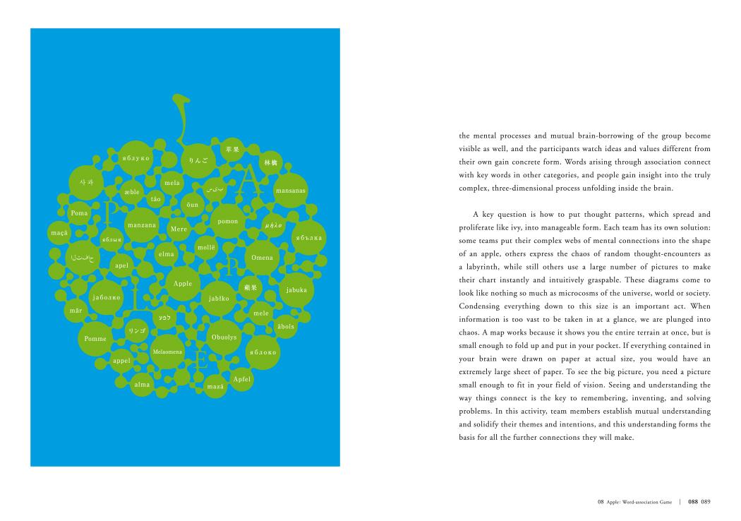Apple | Lars Müller Publishers