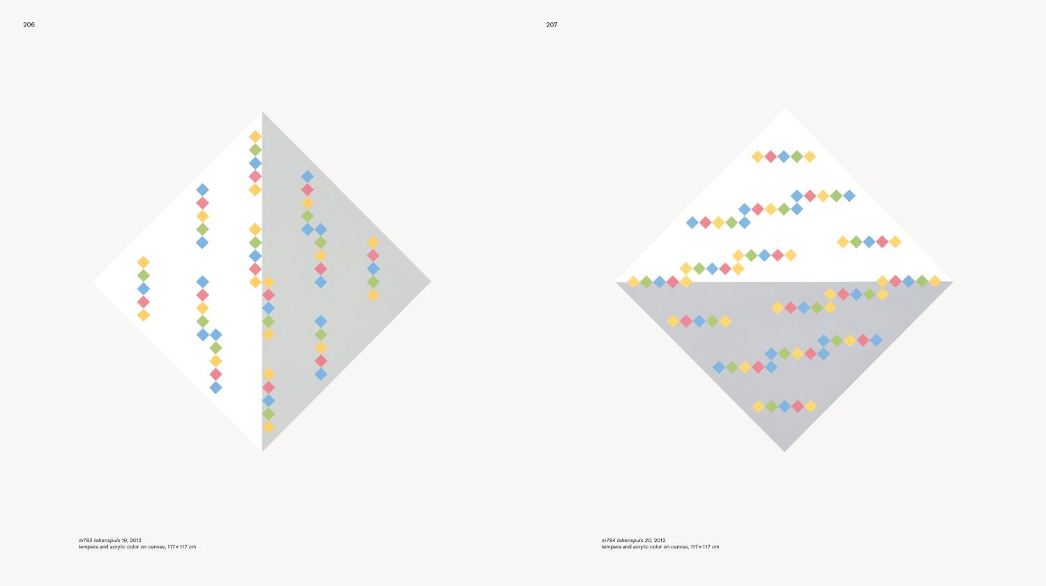 Shizuko Yoshikawa | Lars Müller Publishers